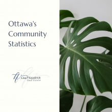 Ottawa Neighbourhoods Real Estate Stats – May 2022