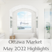 Ottawa Real Estate Market Stats May 2022